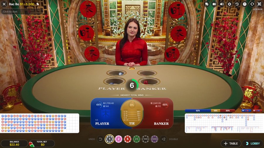 Bac Bo live game by Evolution