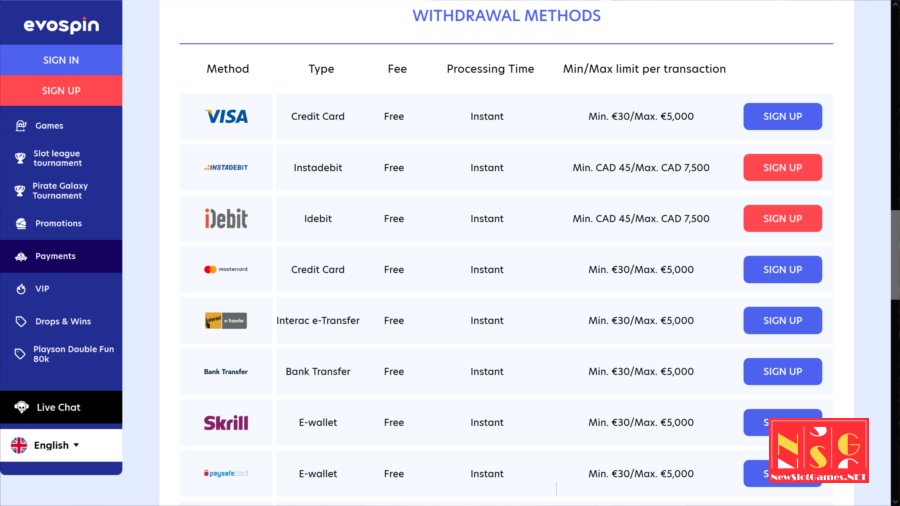 Casino Withdrawal Limits in the Casino