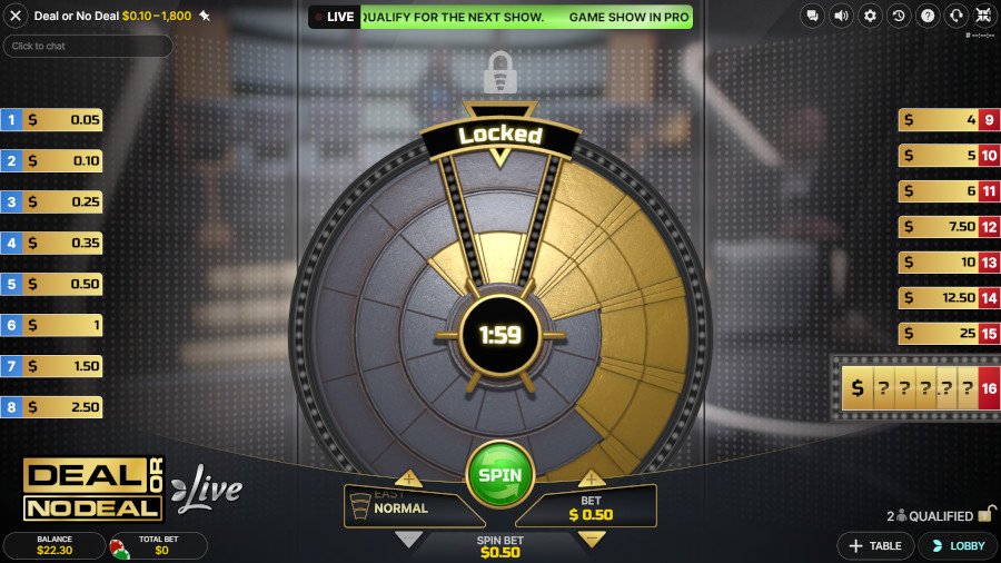 Deal or No Deal live show by Evolution