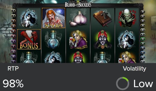 The Ultimate Guide to Finding and Playing High RTP Slots