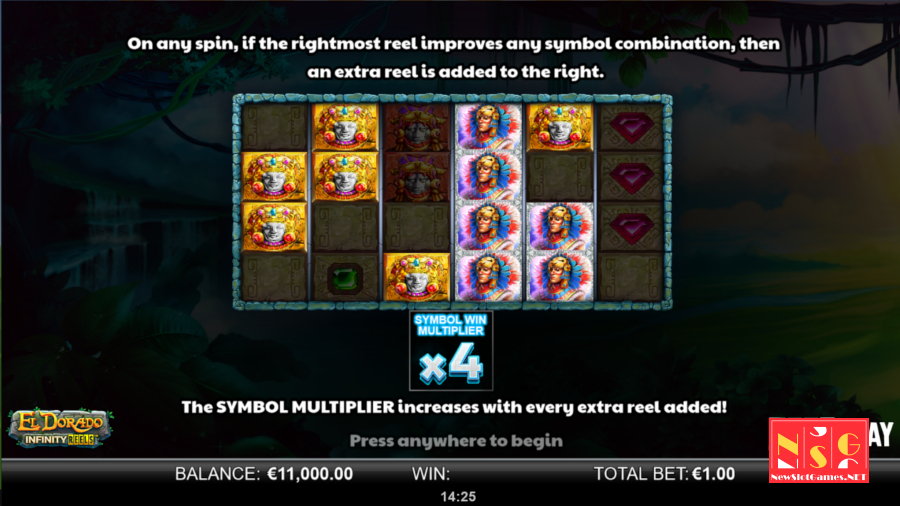 Infinity Reel Slot from ReelPlay