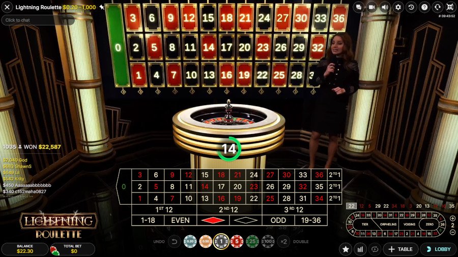 Lightning Roulette by Evolution Gaming in the Real Money Casino