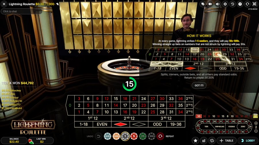 Lightning Roulette Game by Evolution