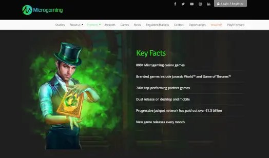 The Rise in Popularity of Microgaming Software