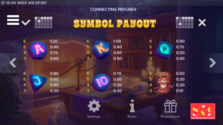 Slot Game Paytable
