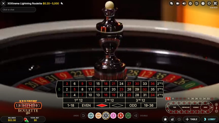 XXXTreme Lightning Roulette by Evolution