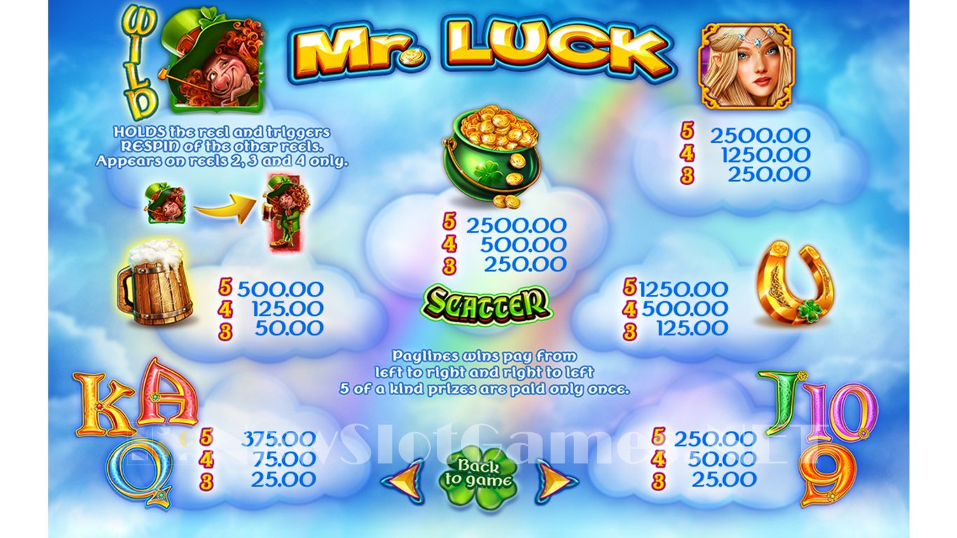 Mr.Luck Slot Slot Image in Demo - pic. 7