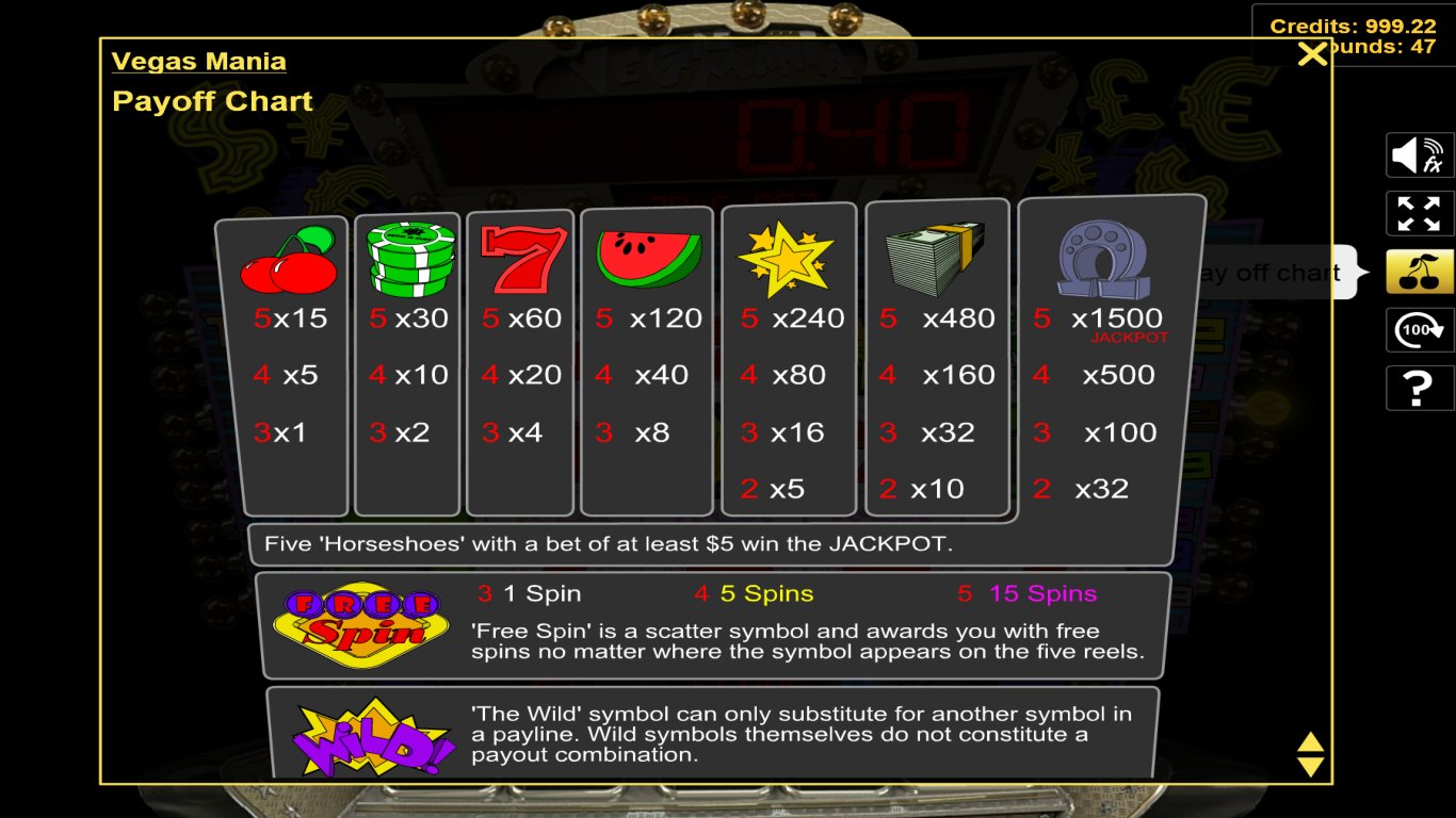 Vegas Mania Slot Slot Image in Demo - pic. 3