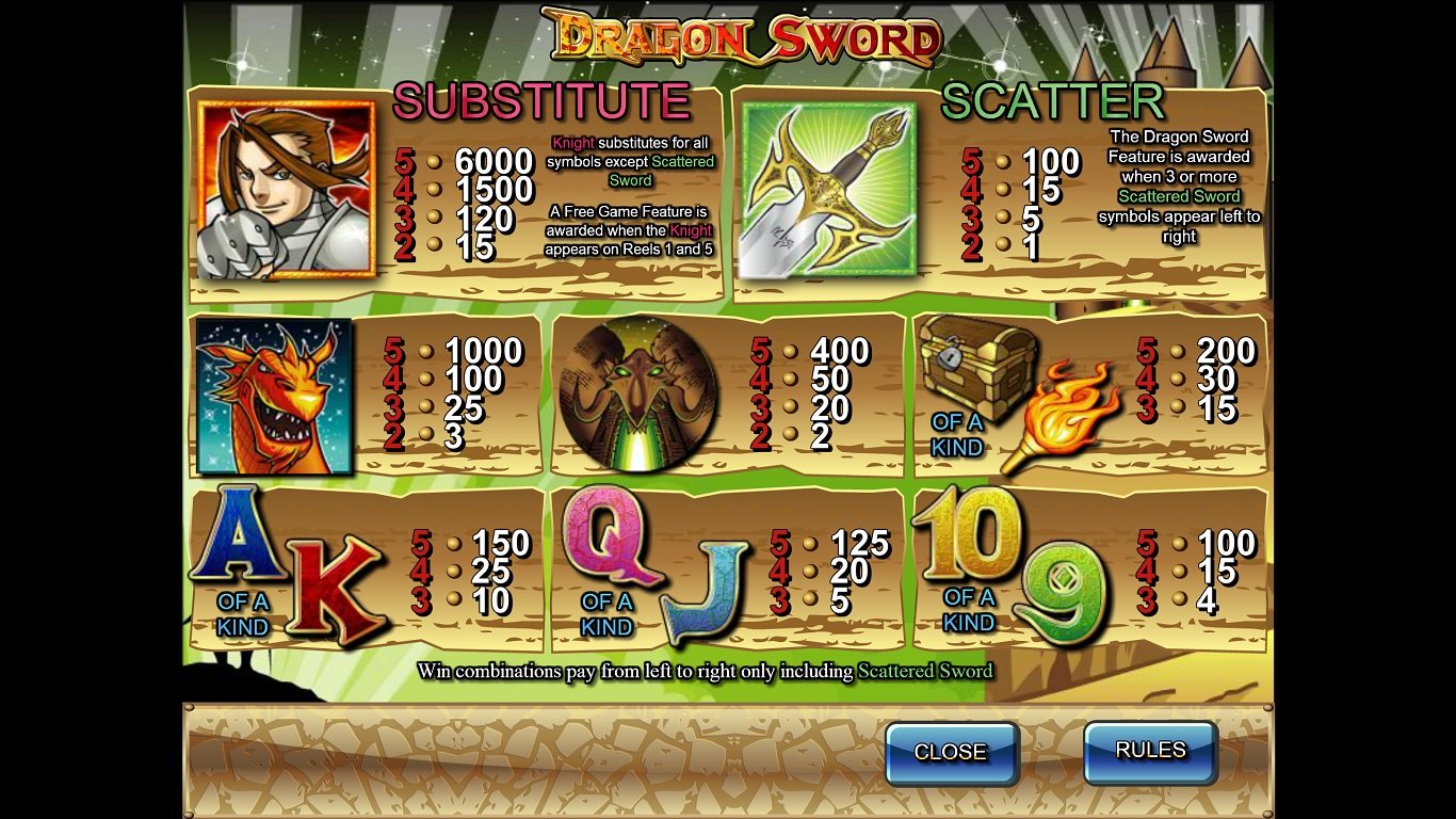 Dragon Sword Slot Slot Image in Demo - pic. 2