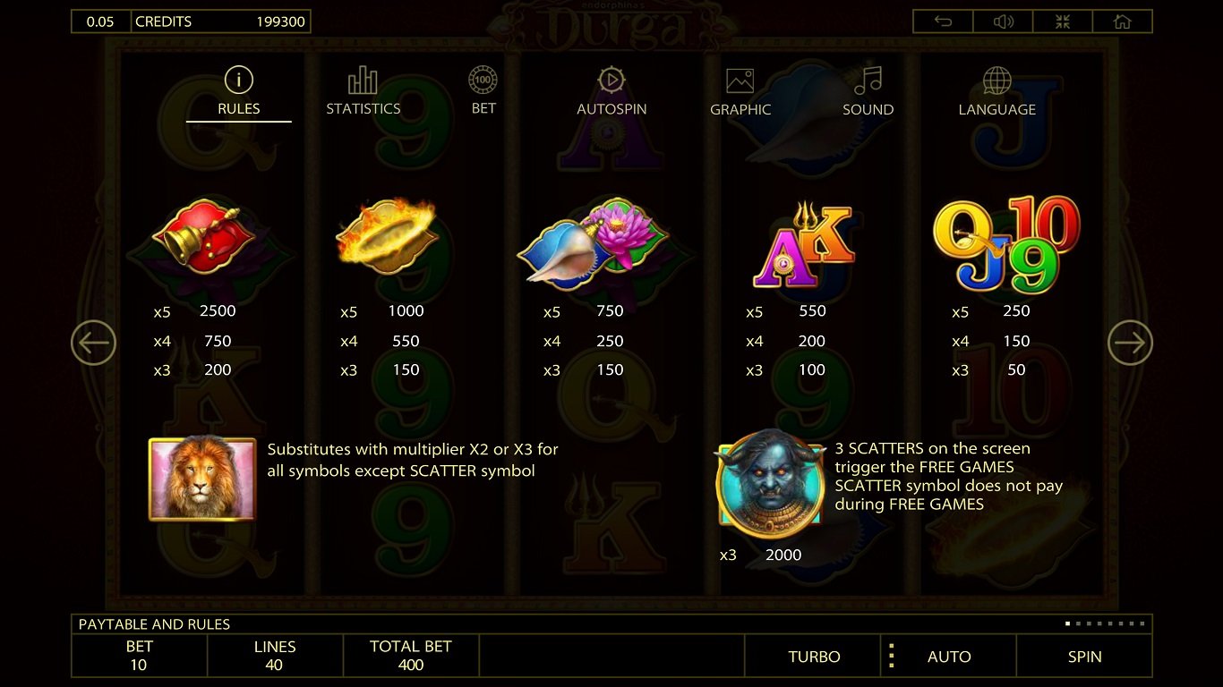 Durga Slot Slot Image in Demo - pic. 2