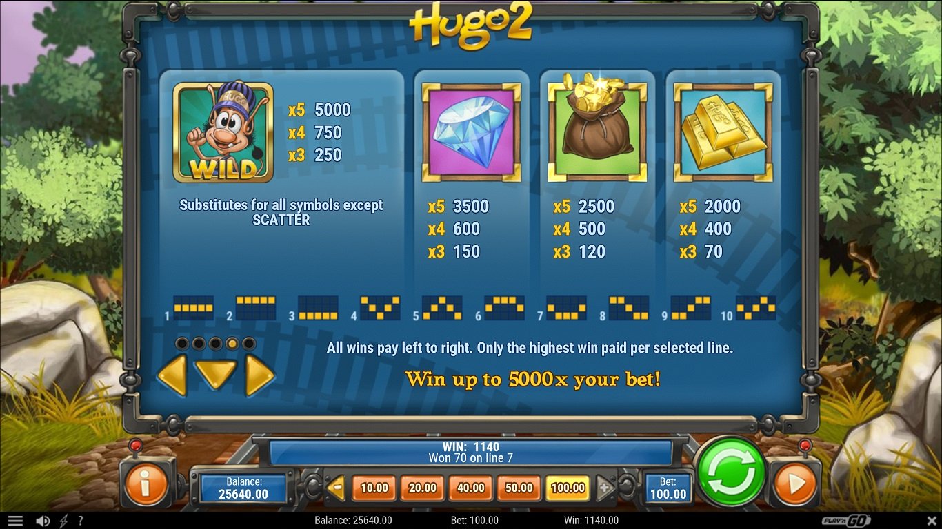 Hugo 2 Slot Slot Image in Demo - pic. 2