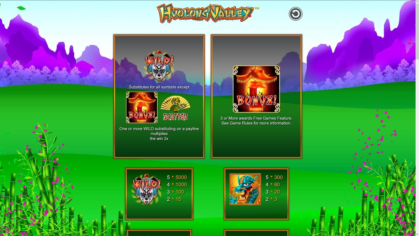 Huolong Valley Slot Slot Image in Demo - pic. 3