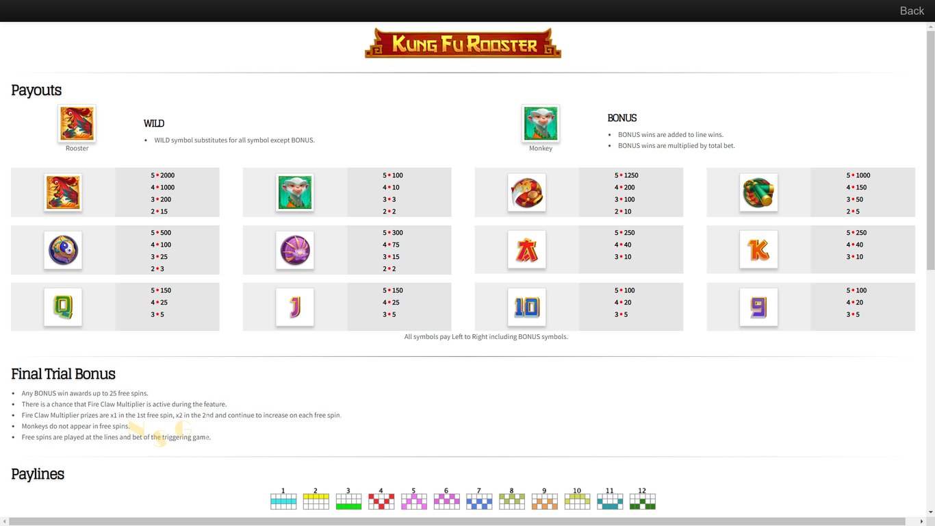 Kung Fu Rooster Slot Slot Image in Demo - pic. 3