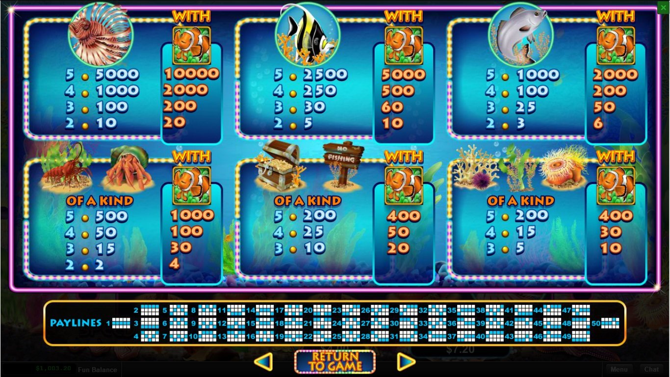 Megaquarium Slot Slot Image in Demo - pic. 3