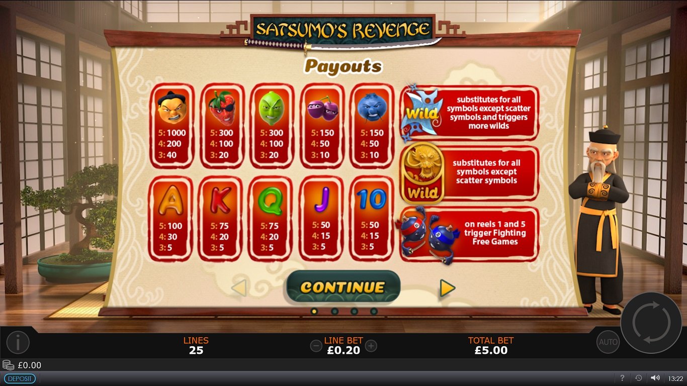 Satsumos Revenge Slot Slot Image in Demo - pic. 2