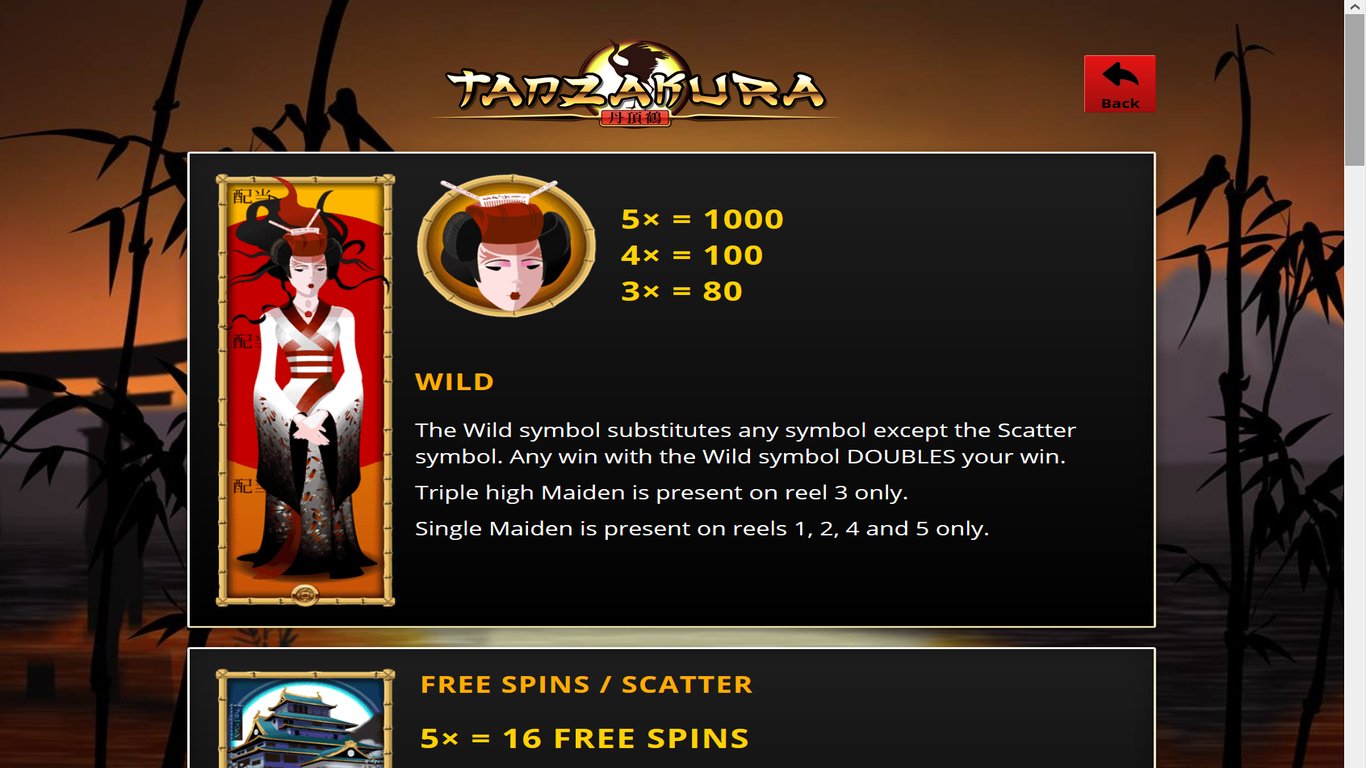 Tanzakura Slot Slot Image in Demo - pic. 3