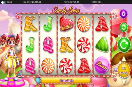 Candy Spins Slot Logo