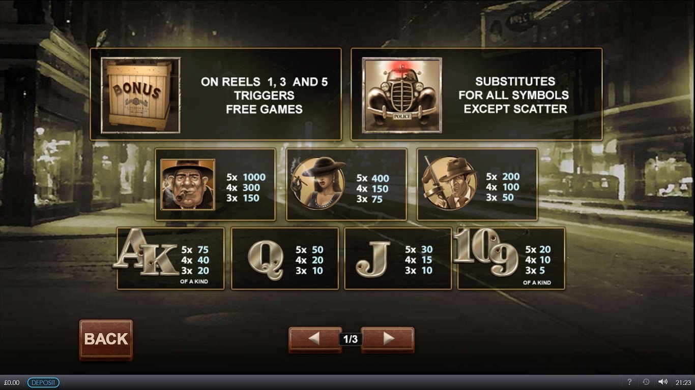 Chicago Streets Slot Slot Image in Demo - pic. 2