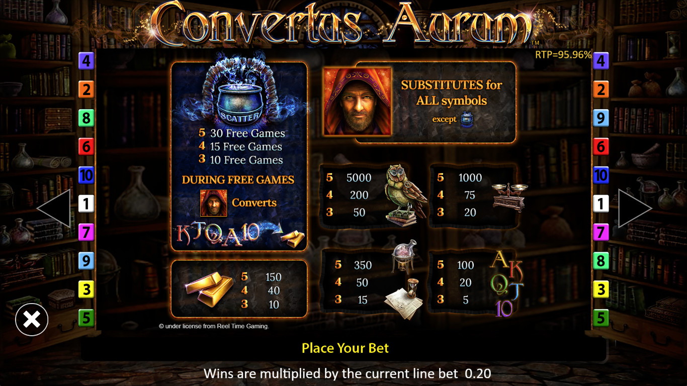 Convertus Aurum Slot Slot Image in Demo - pic. 2