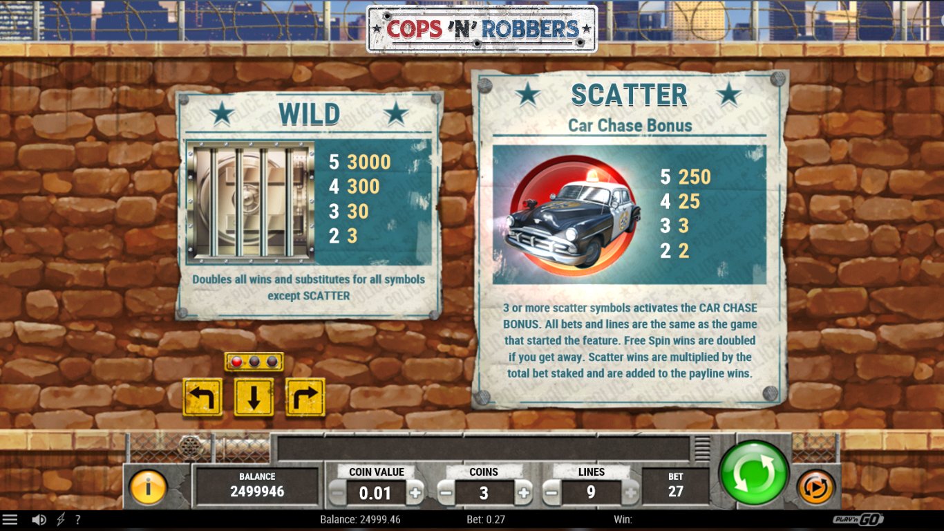 Cops n Robbers NEW Slot Review & Demo by Play'n GO - Play Free Online