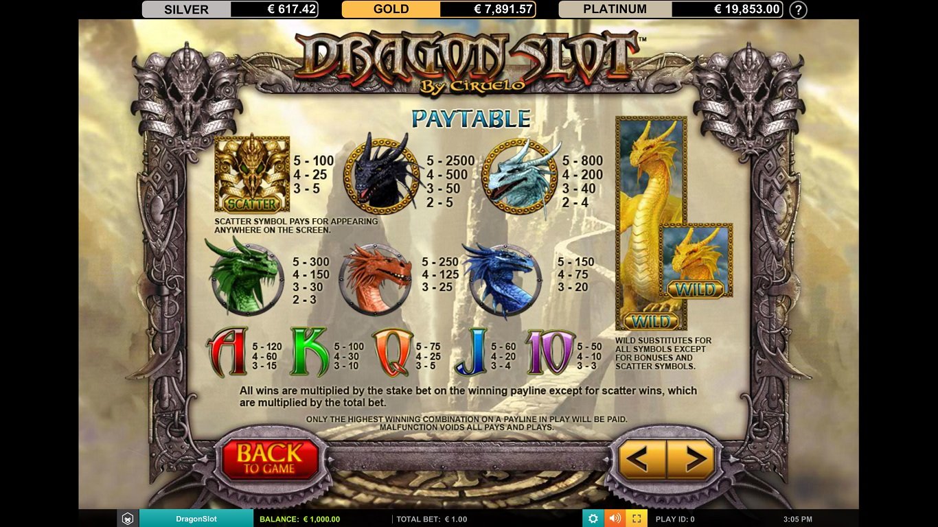Dragon Jackpot Slot Slot Image in Demo - pic. 2
