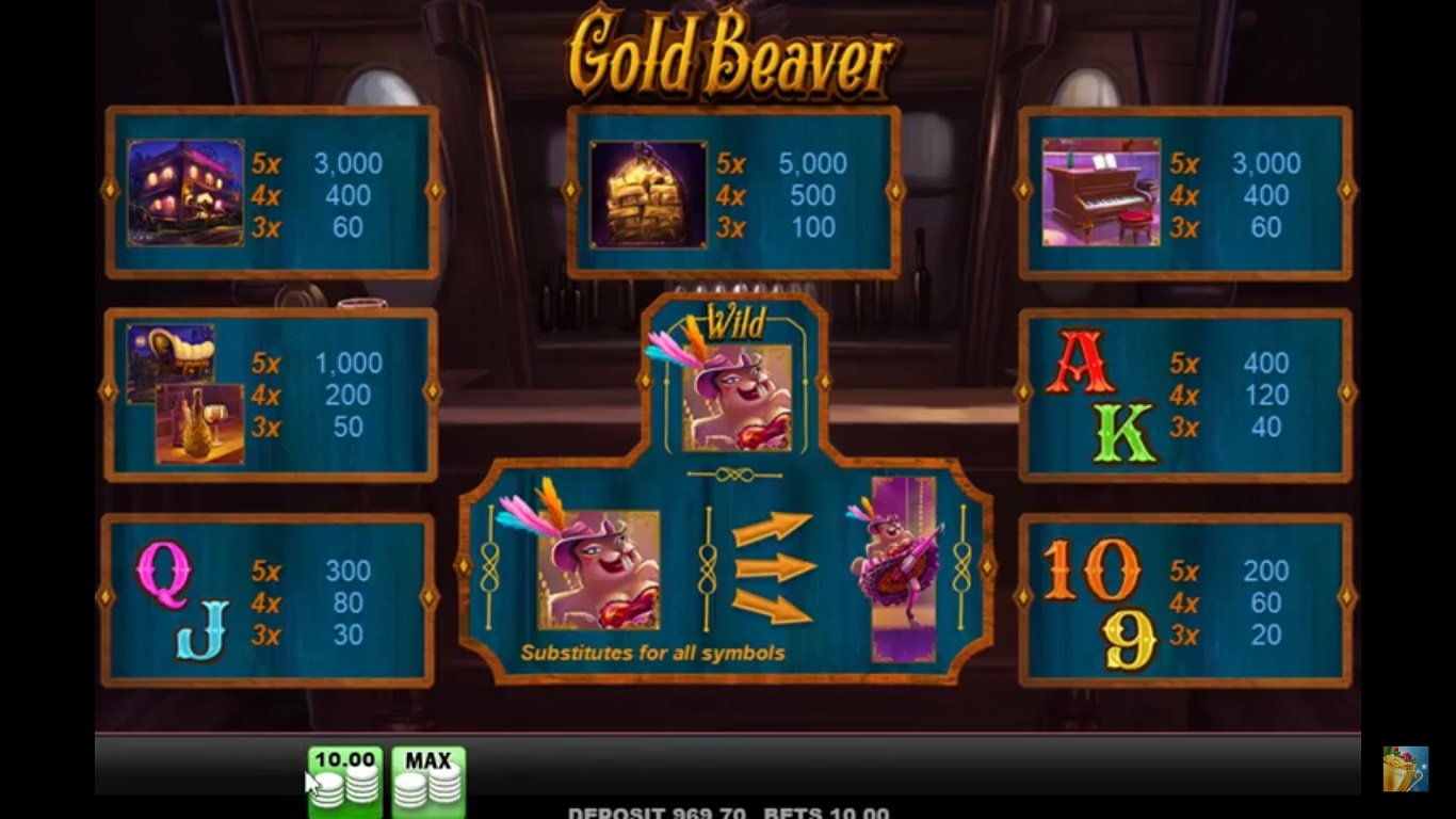Gold Beaver Slot Slot Image in Demo - pic. 2