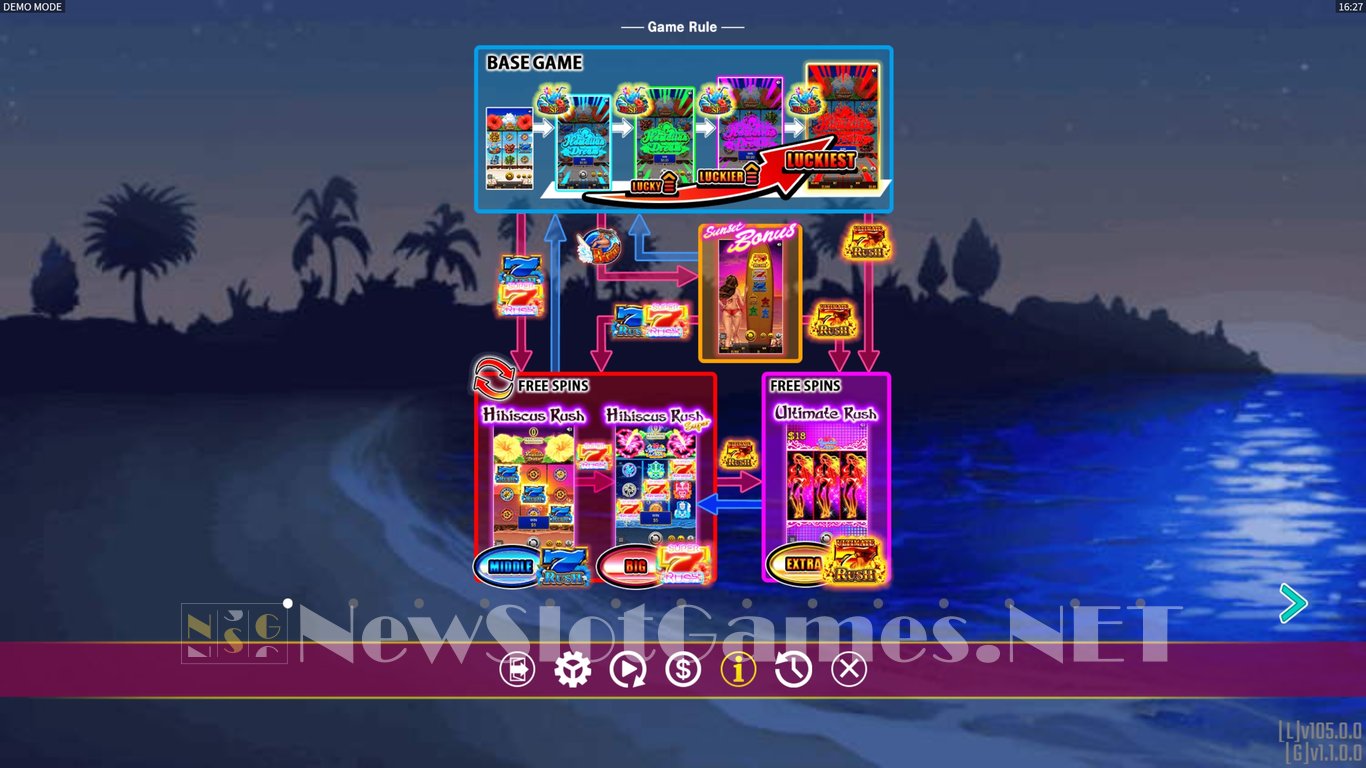 Hawaiian Dream Slot Slot Image in Demo - pic. 5