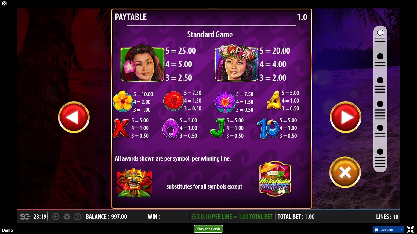 Hula Hula Nights Slot Slot Image in Demo - pic. 2