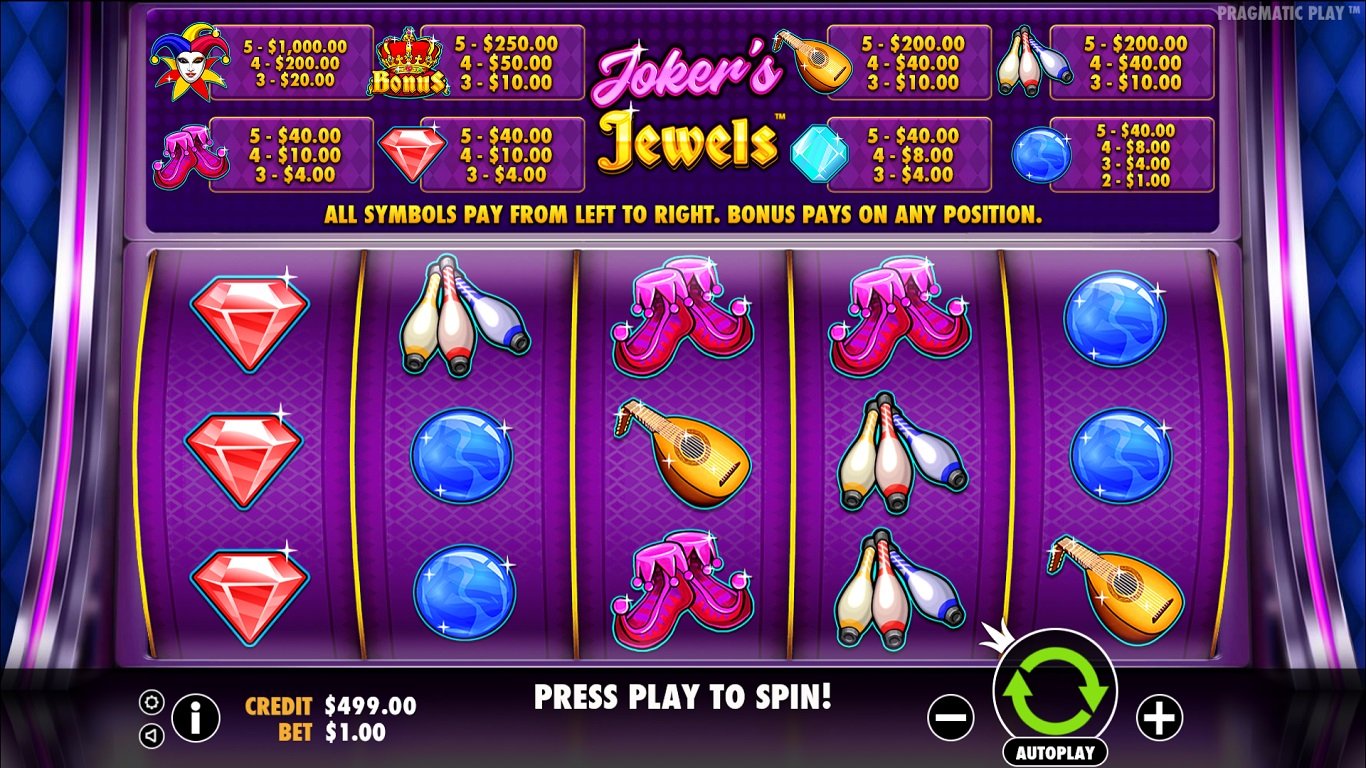 Jokers Jewels Slot Demo Image