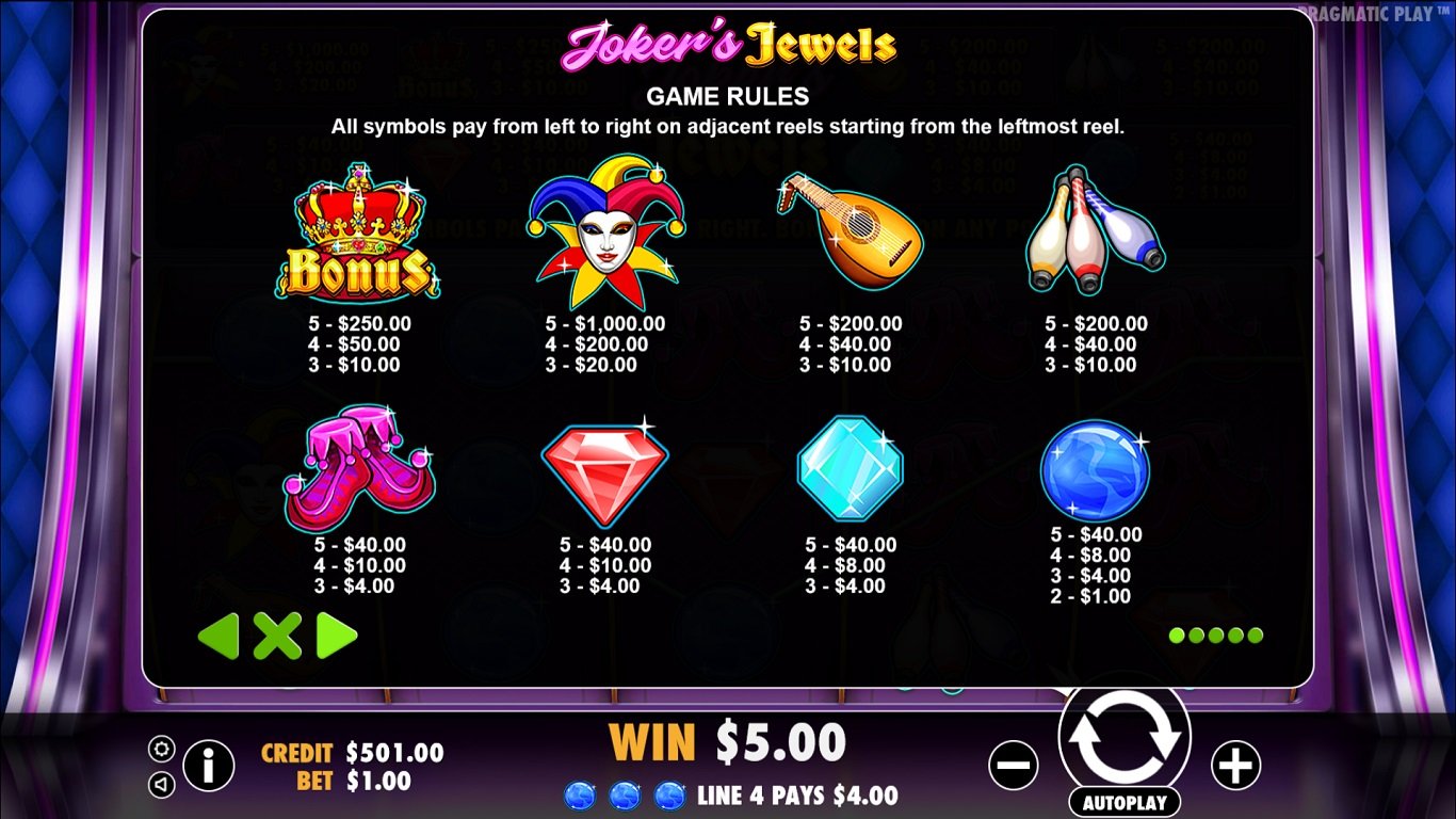 Jokers Jewels Slot Slot Image in Demo - pic. 2