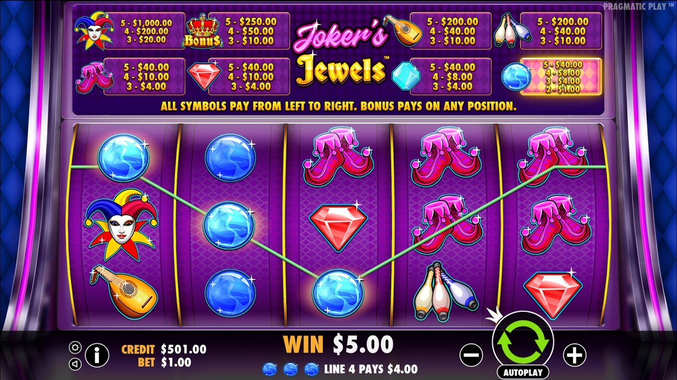 Jokers Jewels Slot Slot Image in Demo - pic. 3