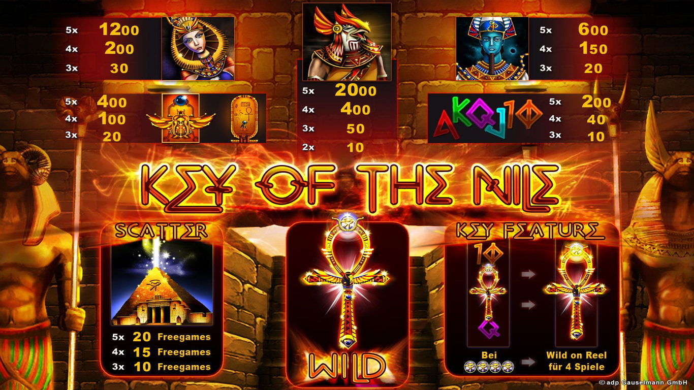 Key of the Nile Slot Slot Image in Demo - pic. 2