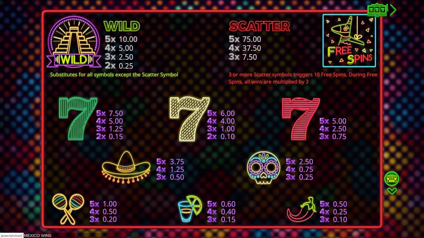Mexico Wins Slot Slot Image in Demo - pic. 3