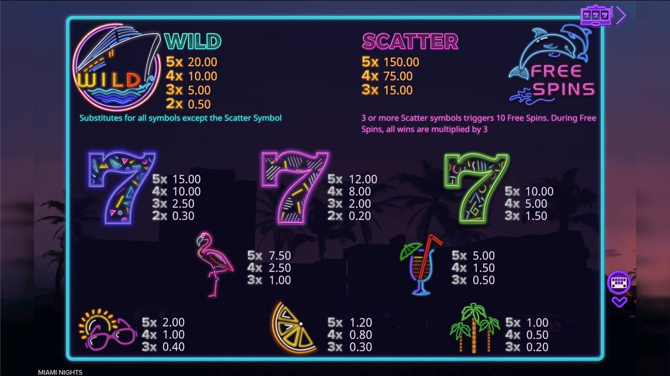 Miami Nights Slot Slot Image in Demo - pic. 3