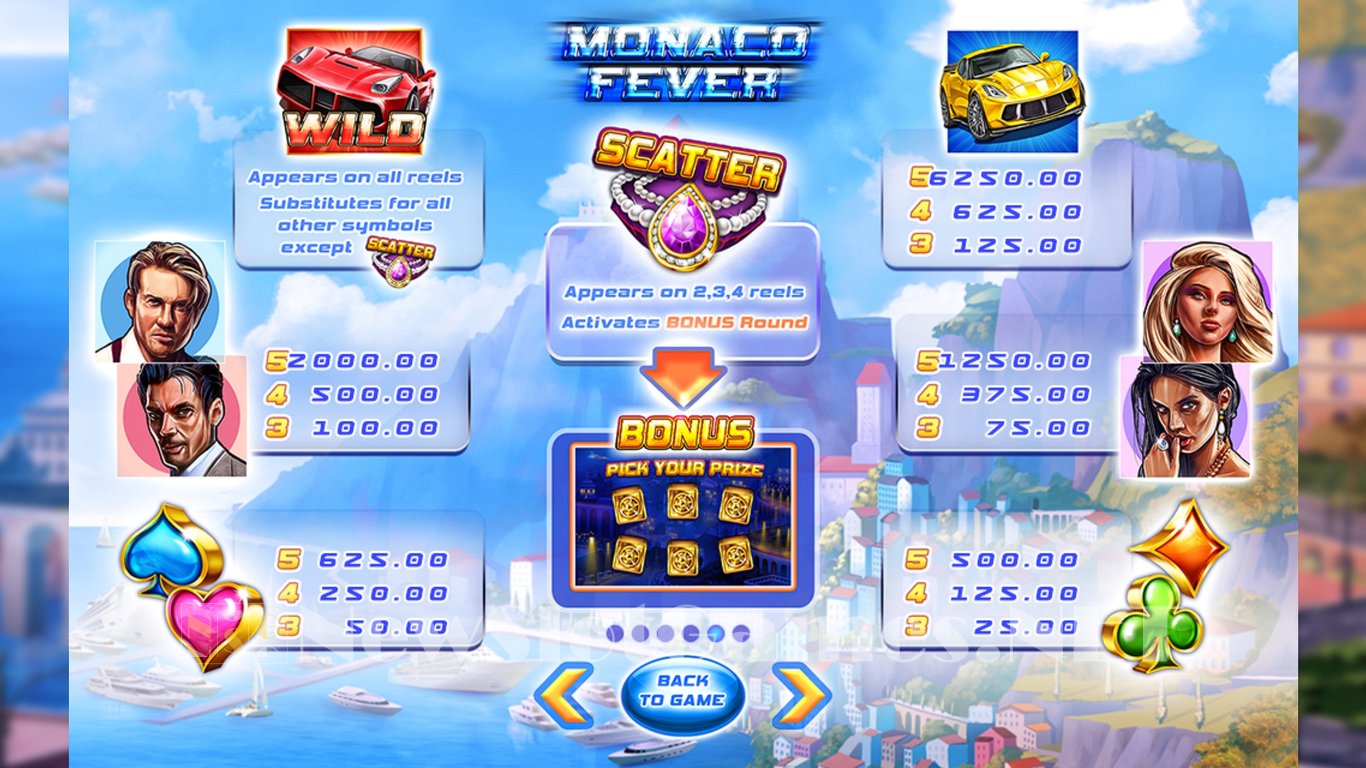 Monaco Fever Slot Slot Image in Demo - pic. 7