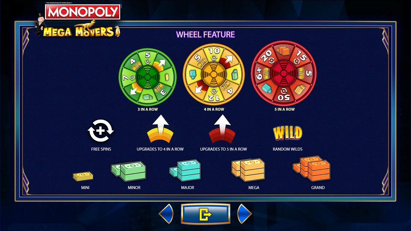 Monopoly Mega Movers Slot Slot Image in Demo - pic. 2