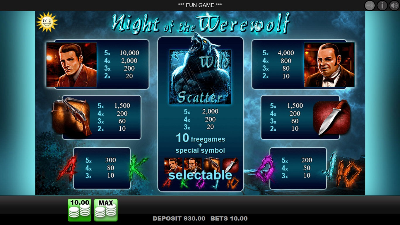 Night of the Werewolf Slot Slot Image in Demo - pic. 3