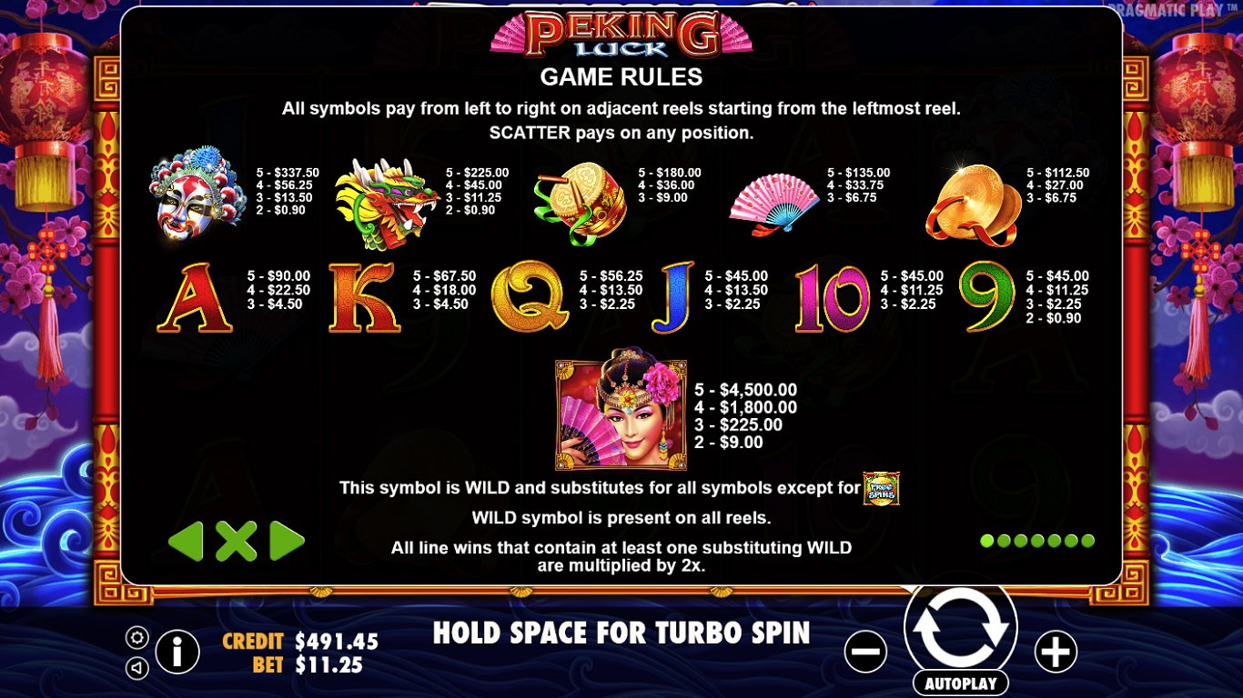 Peking Luck Slot Slot Image in Demo - pic. 3