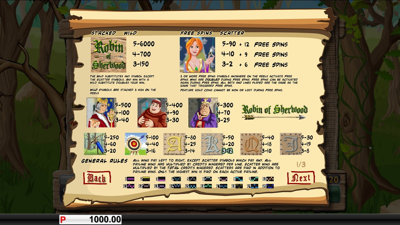 Robin of Sherwood Slot Slot Image in Demo - pic. 3