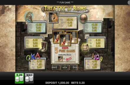 Theatre of Rome Slot Icon