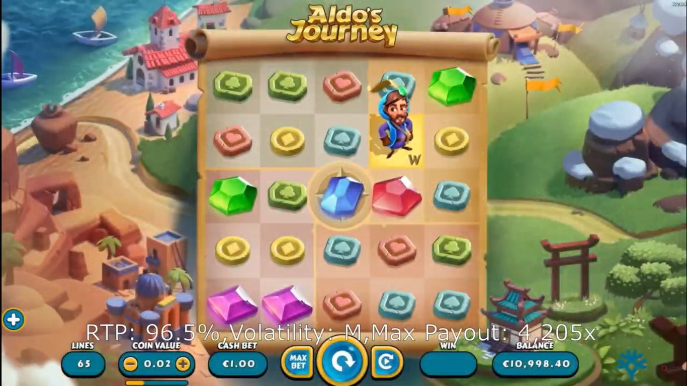 Aldos Journey Slot Demo Image
