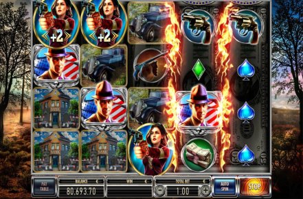Bonnie and Clyde Slot Demo Image