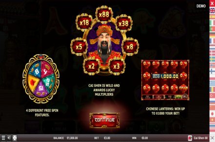Cai Shen 88 Slot Icon