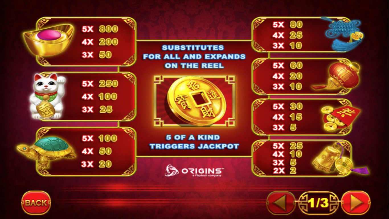 Coin! Coin! Coin! Slot Slot Image in Demo - pic. 3