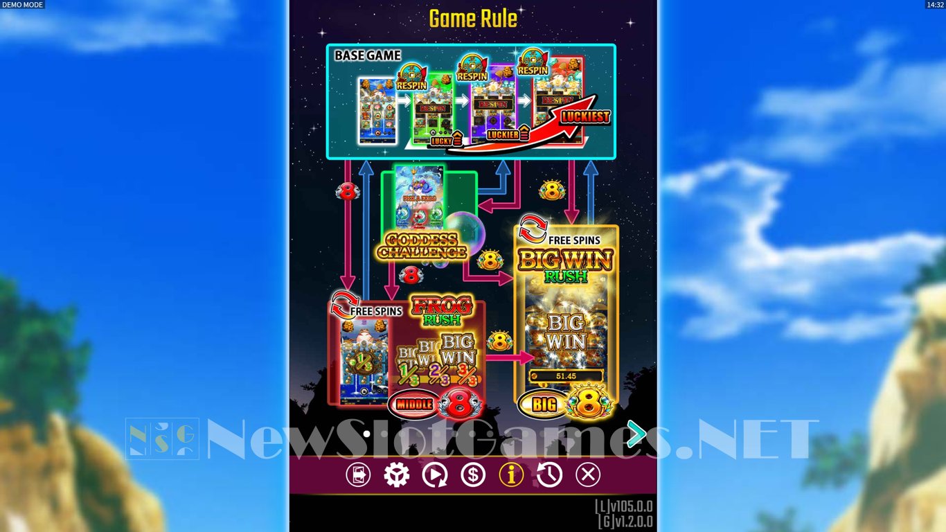 Dreams of Gold Slot Slot Image in Demo - pic. 3
