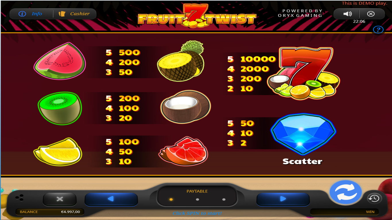 Fruit Twist Slot Slot Image in Demo - pic. 2