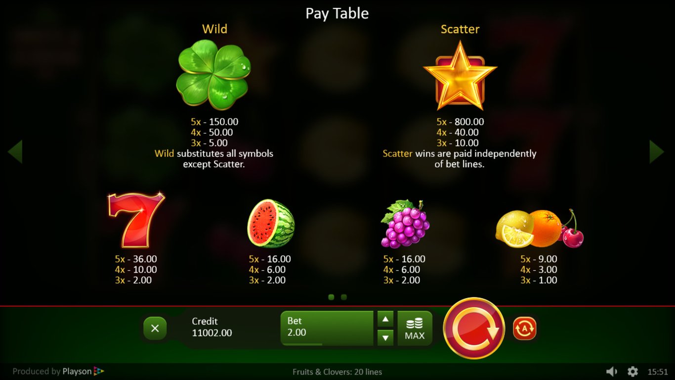 Fruits & Clovers 20 Lines Slot Slot Image in Demo - pic. 3