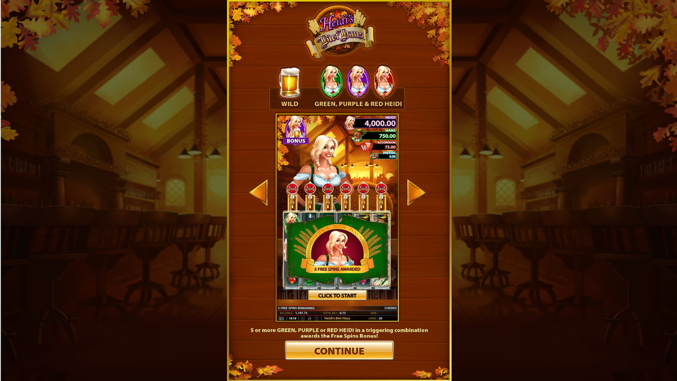 Heidi and Hannahs Bier Haus Slot Demo Image