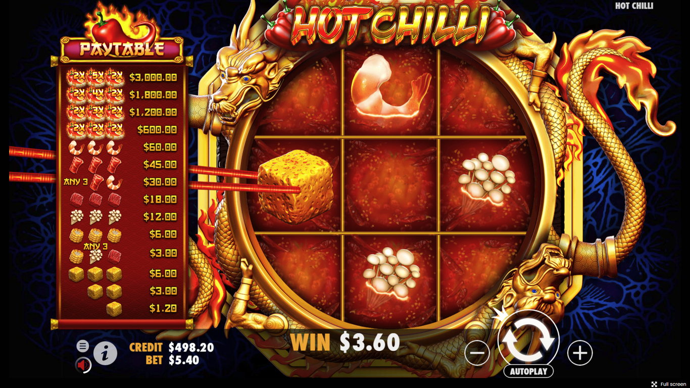 Hot Chilli Slot Demo Image