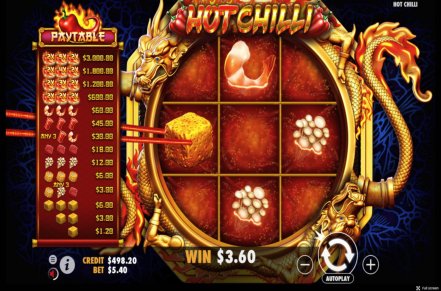 Hot Chilli Slot Icon